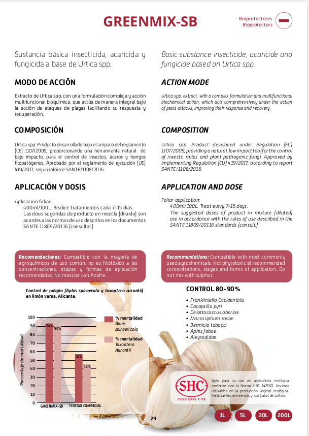 GREENMIX 1L PURESECT (antiguo nombre GreenMix SB), bidón de 1 litros, insecticida, acaricida y fungicida a base de extracto de ortiga, que contiene sustancias simples - Imagen 2